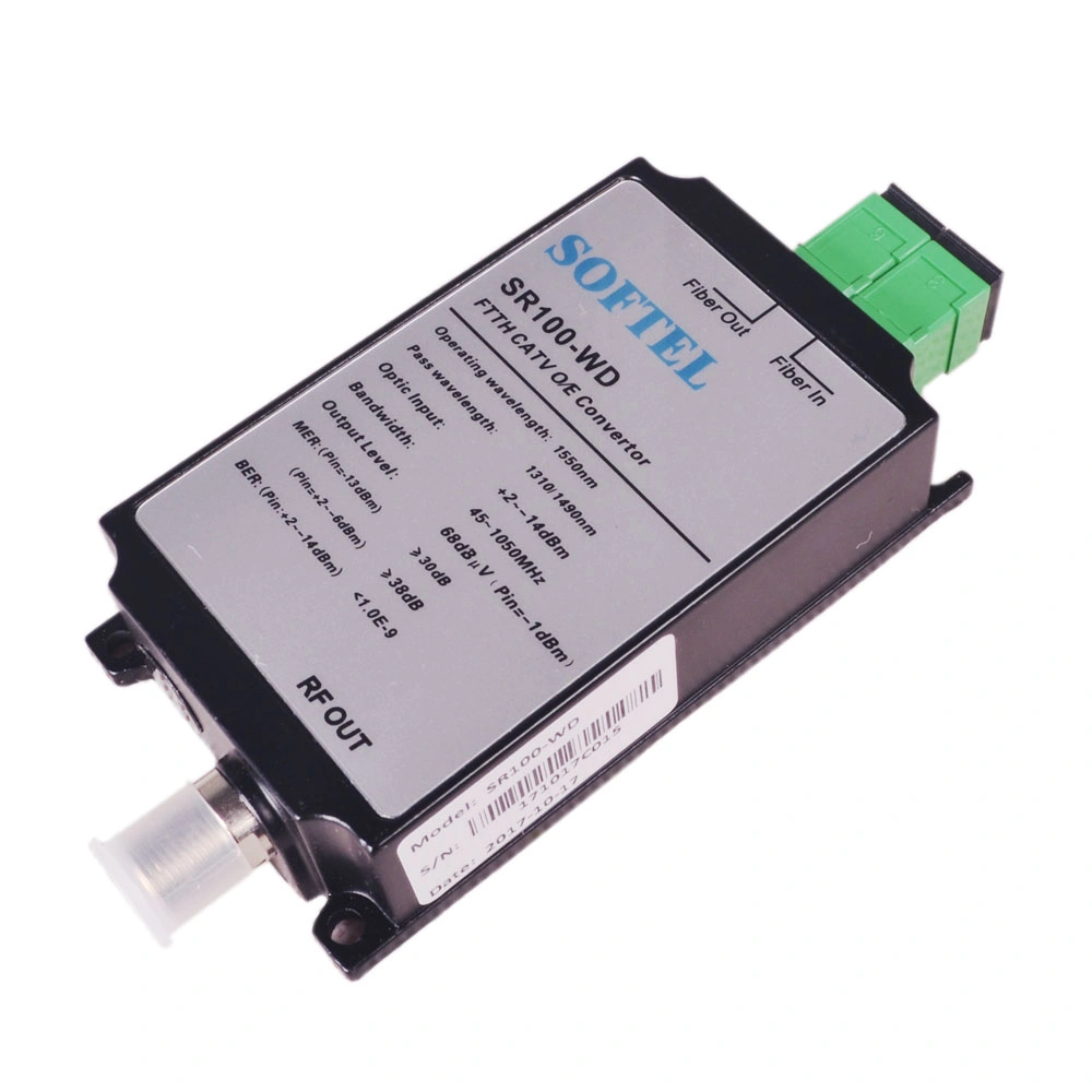 FTTH Indoor Optical Receiver Mini Node with Build-in Wdm